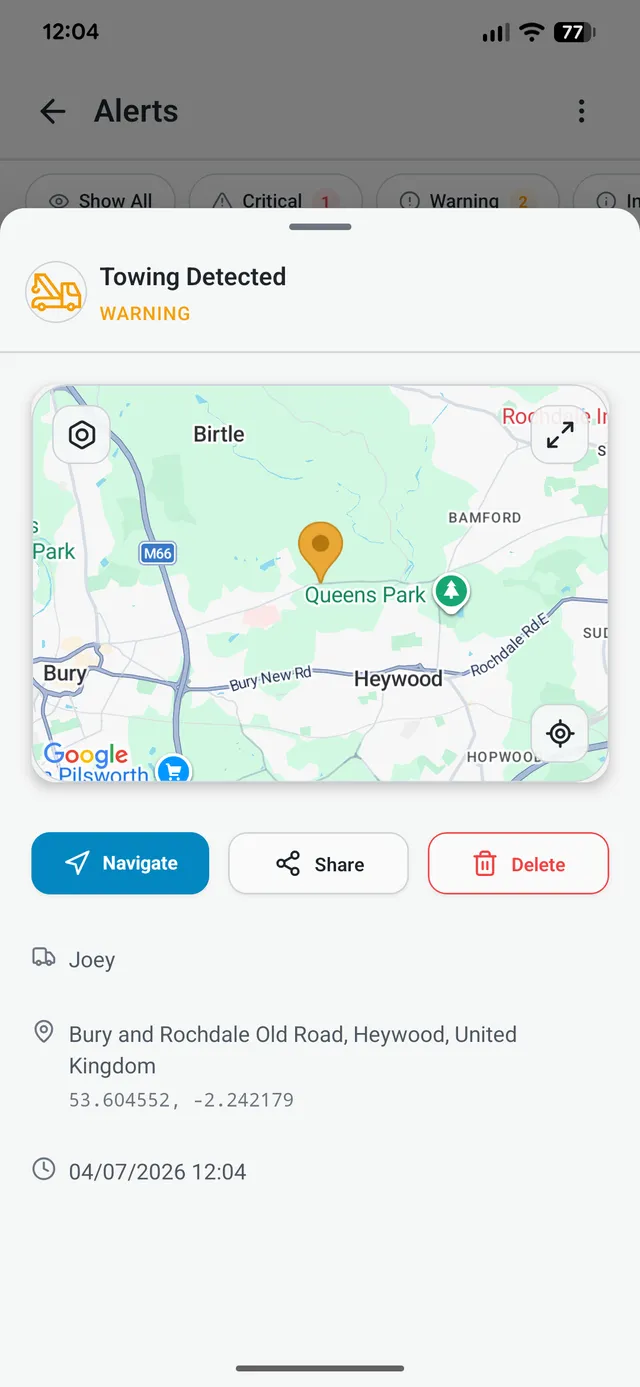 Theft Alerts